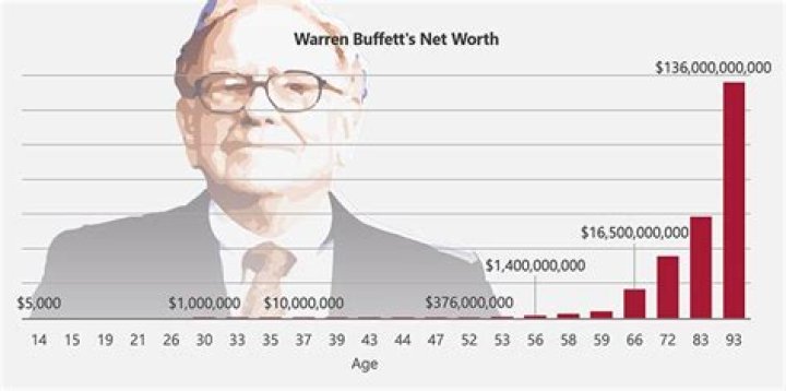 Analyzing Flavien Prat’s Net Worth: How He Built His Wealth