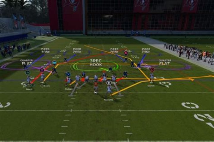 Madden 23: How to read and beat coverages